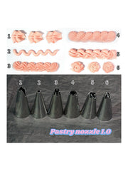 DIY Basic Tools