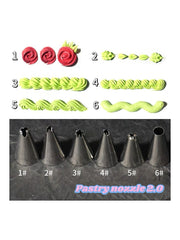 DIY Basic Tools
